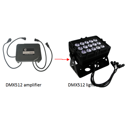 Jak používat ovladač k ovládání světla vzdáleného 200 metrů